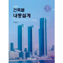 건축물 내풍설계, 하영철 저, 구미서관