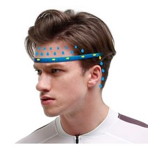 엔릿 뉴 땀또랑 스웨트 스토퍼 스웨거트 헤어밴드, 반투명, 1개