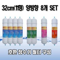 sk매직 wpu-6212f 정수기필터 호환 교체 11인치 한방향1년셋N, 1개, A타입