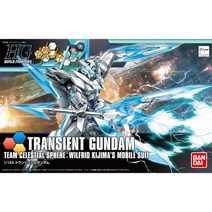 건담부품 HG부품 HGBF34 트랜전트 / 부위별판매, R다리