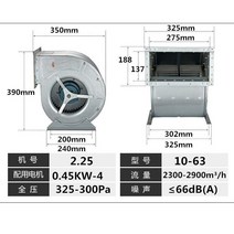 산업용 대형 시로코휀 베이킹 통풍 벤츄레타 옥상 고속 건물, 2.25   10-63-0.45kW-4P (380V)