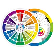 조색표 페인트 컬러 칼라믹스 색상환, 직경 25cm 중국어