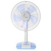 신일 30 cm 스탠드형 선풍기 SIF-12MOQ