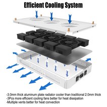 전문특수조명3000W 1500W Led 실내 식물용 풀 스펙트럼 성장 조명 더블 스위치 채소 및 꽃 (10W led 칩), 02 1200w