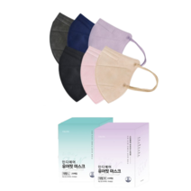 국산 칼국수 이어밴드 귀끈 귀안아픈 귀편한 황사방역 미세먼지차단 숨쉬기편한 새부리형 얼큰이 컬러마스크 대형 25매 낱개포장, 네이비 대형M 25매