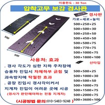 압착고무 진입판 500-3600-100 흑 (산타입) 고강도 차량 바닥긁힘방지 점포진입판 상가진입판 휠체어 지하주차장 급경사완화 주차장 진입 경사턱 진입턱 공장파이프통과 지게차용