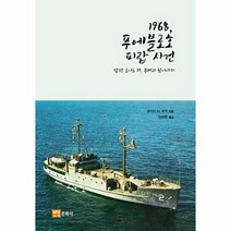 1968 푸에블로호 피랍 사건, 상품명