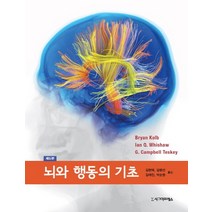 뇌와 행동의 기초, 시그마프레스, Bryan Kolb,Ian Q. Whishaw,G. Campbell Teskey 공저