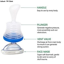 견고한 Choking Rescue Device Home CPR First Aid KitFirsfor Adult And ChildrenPortable Asphyxia, 한개옵션0