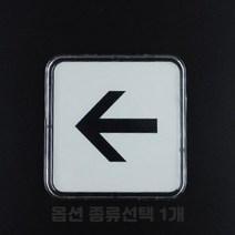 투명 케이스형 CCTV 보안카메라 녹화중 작동중 화장실 소화기 출입금지 금연 흡연 걸이형 부착형 당기세요 미세요 종류선택 1개, 화살 시스템사인-소 5개입