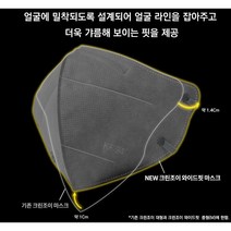 크린조이 와이드핏 KF94 2D 새부리형 황사방역 마스크 성인용(중형) M 5매입 베이지 연그레이 카키 진그레이 블랙 화이트 편안한, 20매