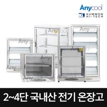 금원하이텍 업소용 온장고 KHU-051H 캔워머 사면유리 온장쇼케이스, 사면유리 2단 양문형