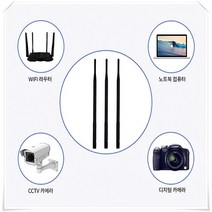 와이파이안테나 2.4GHZ 38cm 캠핑카 안테나 교체, 상세페이지 참조, 상세페이지 참조, 상세페이지 참조
