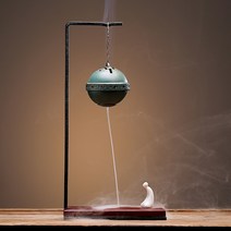 재물듬뿍 장식품 향향로 향을 가꿔주는 향낭구 향구 펀칭 기플레로 향로, 정심만복