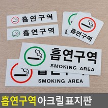 흡연구역 안내판 흡연실 아크릴표지판 포인트간판, 가로 빨강 소