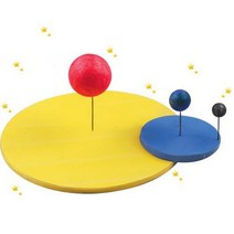 사이언샵 지구와 달의 운동모형만들기/공전.자전(1인세트)