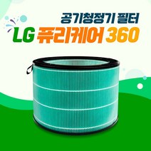 엘지 퓨리케어 360 AS281DWFC 필터 (헤파필터), 01_디럭스 헤파필터