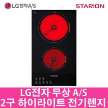 YBM Listening Pie 리스닝 파이 레벨 1 (교재+CD2)