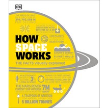 How Space Works: The Facts Visually Explained Hardcover, DK Publishing (Dorling Kind..., English, 9780744027488