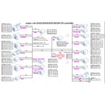 해외 SiAECOSYS 차량용 배선 하네스 케이블 EM50SP EM100SP EM150SP 보톨 컨트롤러 및 전자 자전거용 디, For EM200-2SP, One Size