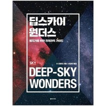 딥스카이 원더스 별지기를 위한 천체관측 가이드, 상품명