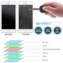 LG G7 G710 _2매 크리스탈 VS6 광학 액정 보호 PET 필름, 2개입