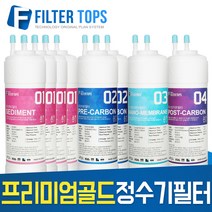 필터탑스 최고품질 프리미엄 GOLD 정수기필터 전체 1년관리, 선택03_8인치 한방향 전체세트(1+1+1+1=4개)