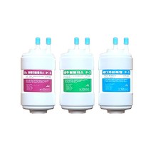CP-PS011C 쿠쿠 호환 정수기 필터 전체세트or1년세트, 선택1 전체세트