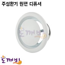 도깨비-주성환기 원팬 디퓨셔/디퓨져/디퓨샤, 피스타입, 200파이