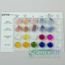 산성 염기성 (4인)