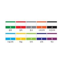 공공띠라벨K-책꽂이 색상 [7x5cm] 1장(10매) 도서관 도서 분류 라벨 스티커, 0 총류