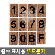 표시용 층수 우드문자, 0(숫자)
