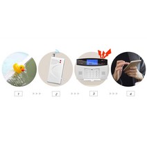 수도누수탐지기 Sgooway 무선 누수 경보 침입 감지기 누출 센서 gsm pstn sms 홈 하우스 보안 경보 시스템과 함께 작동, 없음