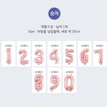 생일 이벤트 장식소품 숫자 알파벳 은박풍선 골즈로드, 숫자은박풍선(소)로즈골드0