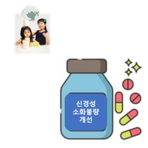 [1004 약국] 신경성 소화불량 개선 위 기능을 개선 영양제 1달분 약사와 카톡 후 구입