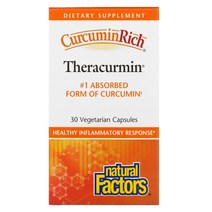 Curcumin Rich Theracurmin 30인치, 60개