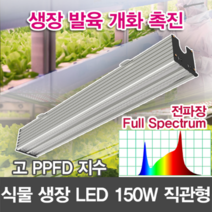 윤라이팅 19313 LED 식물생장등 보광조명 전파장 full spectrum 렌즈집중 직관형 150W led바 /LED식물성장/식물LED/농장조명/스마트팜/하훼농장/화원/다육이