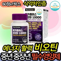먹는비오틴 비타민 미네랄 50대 여자 건강기능식품 판토텐산 셀레늄 셀렌 아연 엽 산 비타민 C B1 B2 B6 나이아신 손톱 발톱 남자 여자 회사원 직장인 주부 겨울 할머니 할아버지