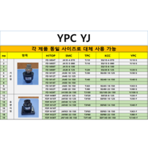 YPC 플로팅 조인트 YJ 시리즈 대체품 HITOP FD 시리즈, FDF-M30T (YJ140-F), 플랜지 부착형