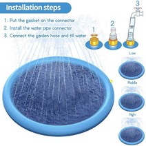 강아지수영장 // 애완 동물 스프링클러 패드 놀이 냉각 매트 수영장 풍선 물 스프레이 욕조 여름 시원한 개, 2.WHITE - 150CM