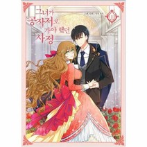 웅진북센 그녀가공작저로가야했던사정 1 만화, One color | One Size, 9791197315688