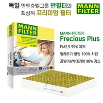 만필터 PM2.5 프레셔서플러스 초미세먼지 항알레르기 에어컨필터, 혼다 어코드 (9세대)[2012 - 2017] FP2358