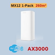 유무선공유기 풀 기가비트 메시 와이파이 신호 6 Tenda 시스템 AX3000, 1.Original EU Plug - AX3000  1