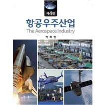 항공우주산업, 북넷, 허희영