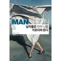 남자들은 자꾸 나를 가르치려 든다, 창비, <리베카 솔닛> 저/<김명남> 역” class=”wr-img”></a></div>
</div>
</div>
</div>
<div class=