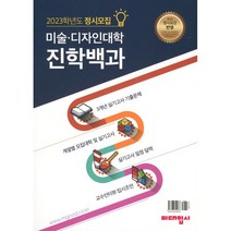 2023학년도 정시모집 미술·디자인대학 진학백과 (2022년), 미대입시사