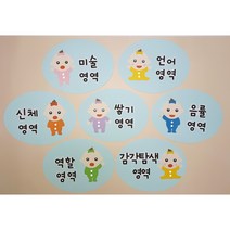 [아기영역판 만들기] 영역판 환경구성 신학기준비 유치원 어린이집 꾸미기, 영아반, 반제품