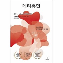 메타휴먼 당신의 무한한 잠재력을 끌어내는 방법, 상품명