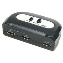 최적가 굿팩토리 Coms HDMI 수동 선택기 2대1 공유기 영상 출력 분배기 가성비 최고구매, 상세페이지 참조
