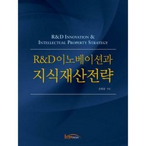 한티미디어 R&D이노베이션과 지식재산전략, 손봉균